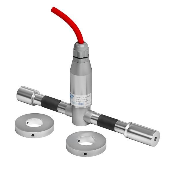 Strain Gauge Principle, Types, Features and Applications Encardio Rite